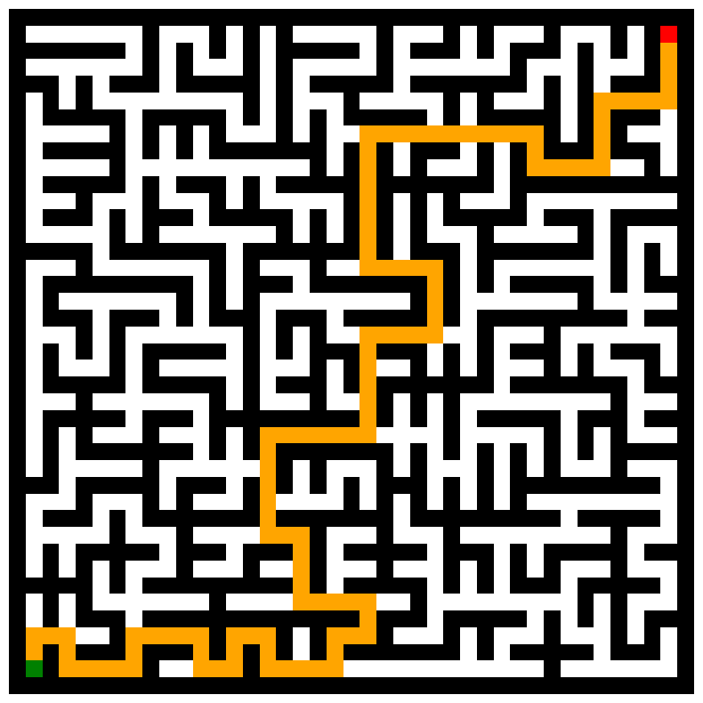 A bigger maze